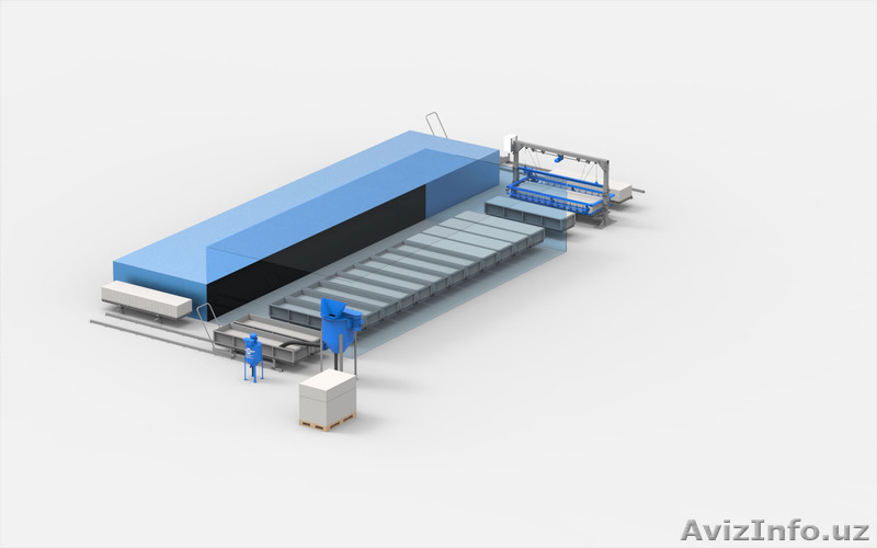 Завод газоблоков АСМ-30К - Изображение #1, Объявление #1582497